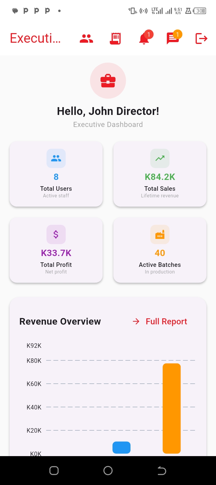 ERP for Sambake - Android App